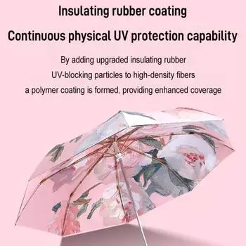Женский двухслойный солнцезащитный зонтик, непромокаемый зонтик с масляной живописью