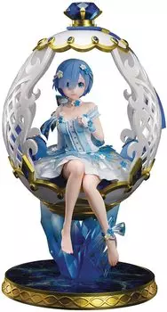 Жизнь в ином мире от Zero Rem Art масштабная фигурка из ПВХ Re (Яйцо Вер.) 17