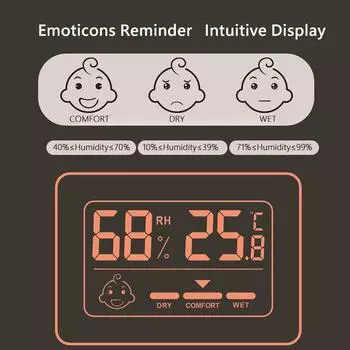 ЖК-цифровой термометр и гигрометр, мини-электронные часы, датчик влажности, термогигрометр Iutdoor белый