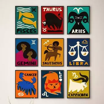 Знак зодиака Водолей, настенный художественный постер, принт в стиле ретро, астрология, абстрактная удача, подарок на день рождения, холст, картина, домашний декор для комнаты 21x30cm No Framed