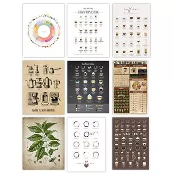 Знания о заваривании кофе Плакат Украшение кофейного бара Картина на холсте Кофейная настенная художественная печать Декор для кухни 21*30cm No Frame