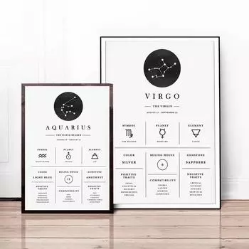 Созвездие зодиака Детская Настенная Живопись Холст Плакат Печать Знак Астрологии Минималистская Геометрическая Живопись Скандинавский Детский Декор Картина 21x30cm No Framed