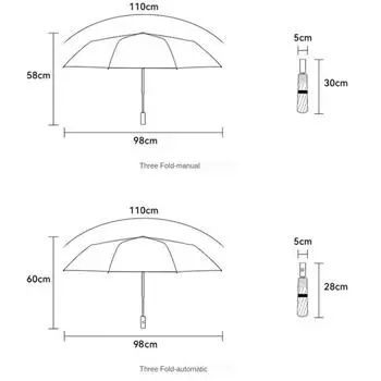 Зонт для рисования чернилами, ветрозащитный автоматический зонт от дождя или сияния, зонт двойного назначения, защита от солнца, солнцезащитный зонт, защита от ультрафиолета, виниловый зонт от солнца Manual style