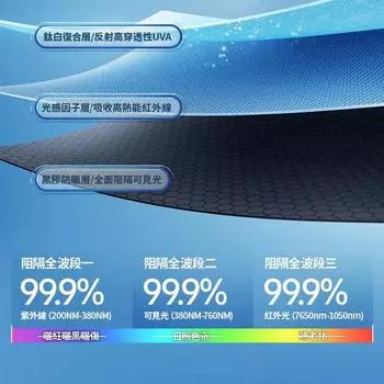 Зонт женский солнцезащитный с защитой от ультрафиолета, от солнца и дождя, небольшой портативный складной ультралегкий мини-зонт от солнца