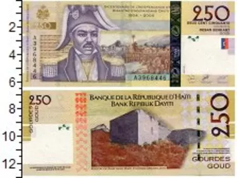 Банкноты Клуб Нумизмат