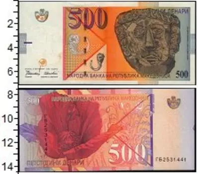 Банкноты Клуб Нумизмат