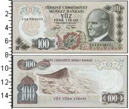 Банкноты Клуб Нумизмат