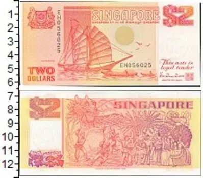 Банкноты Клуб Нумизмат