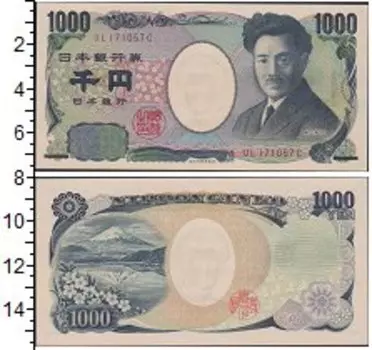 Банкноты Клуб Нумизмат