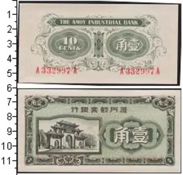 Банкноты Клуб Нумизмат