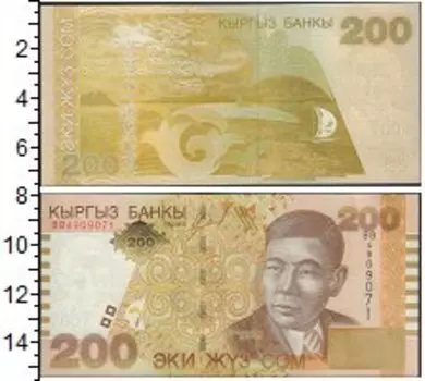 Банкноты Клуб Нумизмат