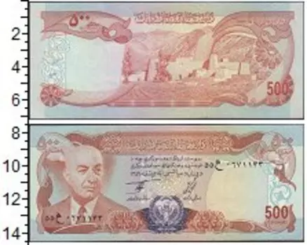 Банкноты Клуб Нумизмат