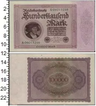 Банкноты Клуб Нумизмат