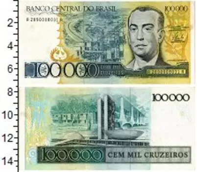 Банкноты Клуб Нумизмат