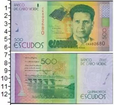 Банкноты Клуб Нумизмат