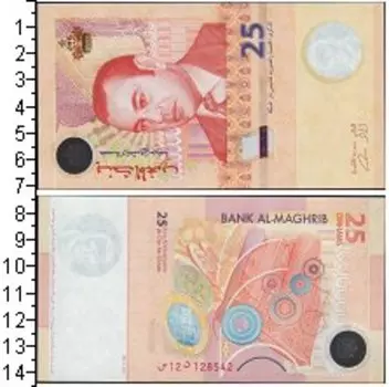 Банкноты Клуб Нумизмат