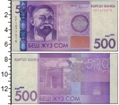 Банкноты Клуб Нумизмат