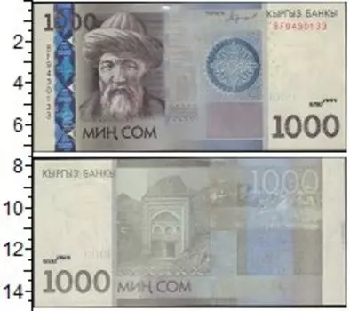 Банкноты Клуб Нумизмат