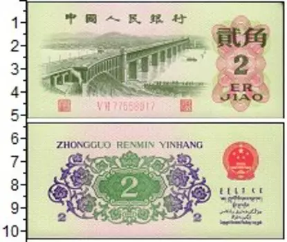 Банкноты Клуб Нумизмат