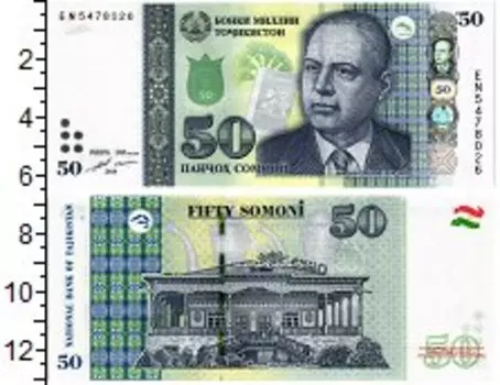 Банкноты Клуб Нумизмат