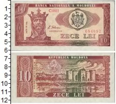 Банкноты Клуб Нумизмат