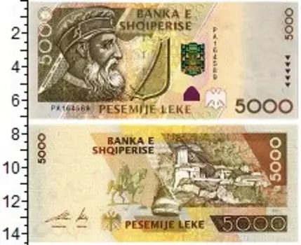 Банкноты Клуб Нумизмат