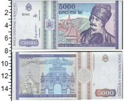 Банкноты Клуб Нумизмат