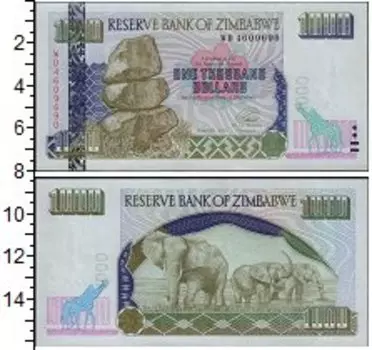 Банкноты Клуб Нумизмат