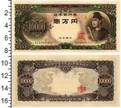 Банкноты Клуб Нумизмат