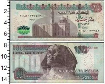 Банкноты Клуб Нумизмат