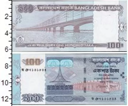 Банкноты Клуб Нумизмат