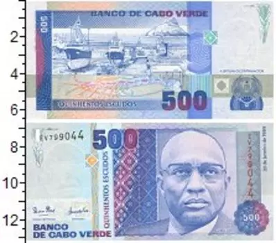 Банкноты Клуб Нумизмат