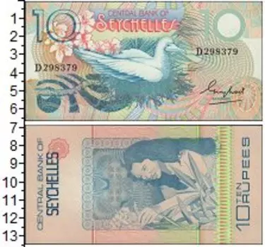 Банкноты Клуб Нумизмат