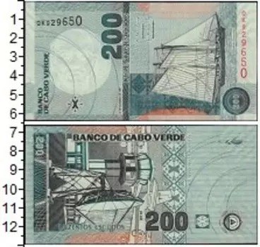 Банкноты Клуб Нумизмат