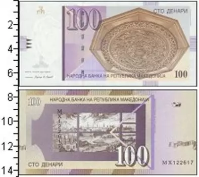 Банкноты Клуб Нумизмат