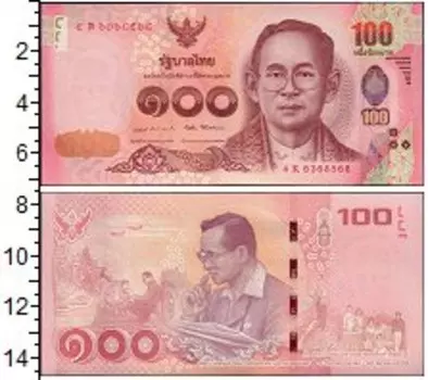 Банкноты Клуб Нумизмат