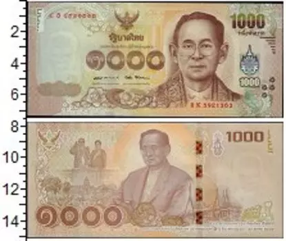 Банкноты Клуб Нумизмат