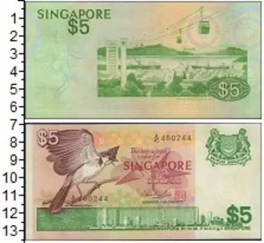 Банкноты Клуб Нумизмат