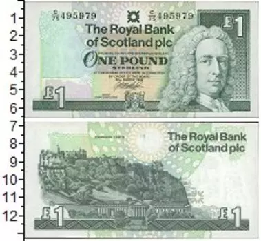 Банкноты Клуб Нумизмат