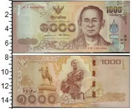 Банкноты Клуб Нумизмат