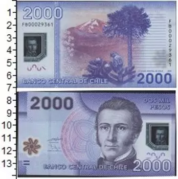 Банкноты Клуб Нумизмат