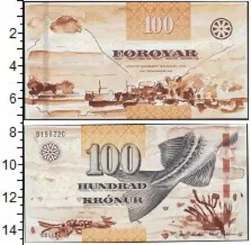 Банкноты Клуб Нумизмат