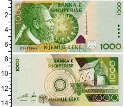 Банкноты Клуб Нумизмат