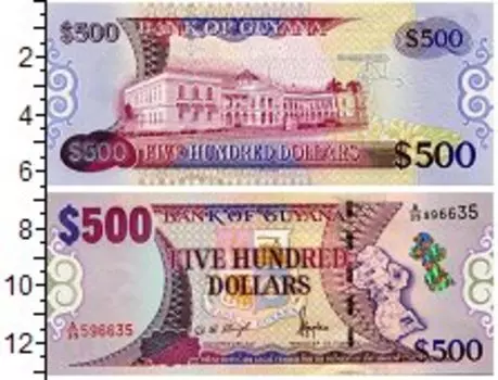 Банкноты Клуб Нумизмат