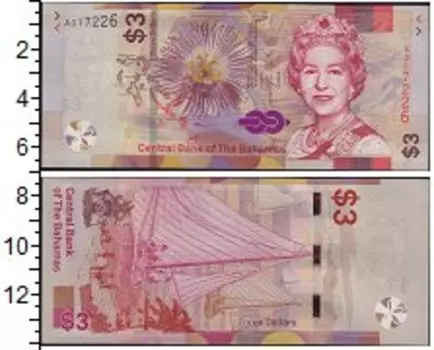 Банкноты Клуб Нумизмат