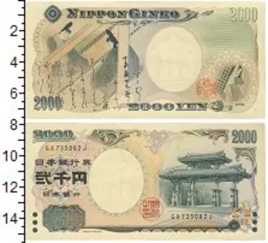 Банкноты Клуб Нумизмат