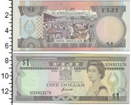 Банкноты Клуб Нумизмат