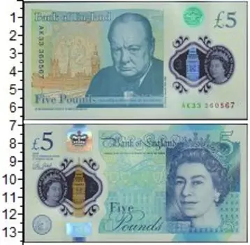 Банкноты Клуб Нумизмат