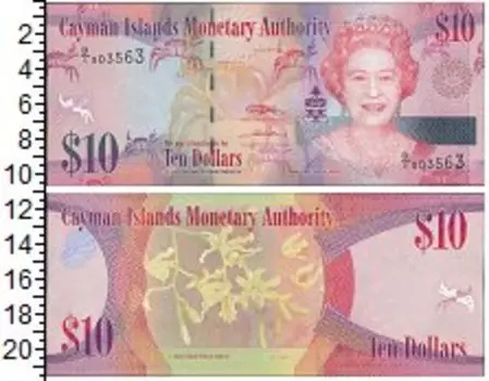 Банкноты Клуб Нумизмат