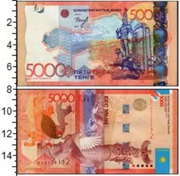 Банкноты Клуб Нумизмат